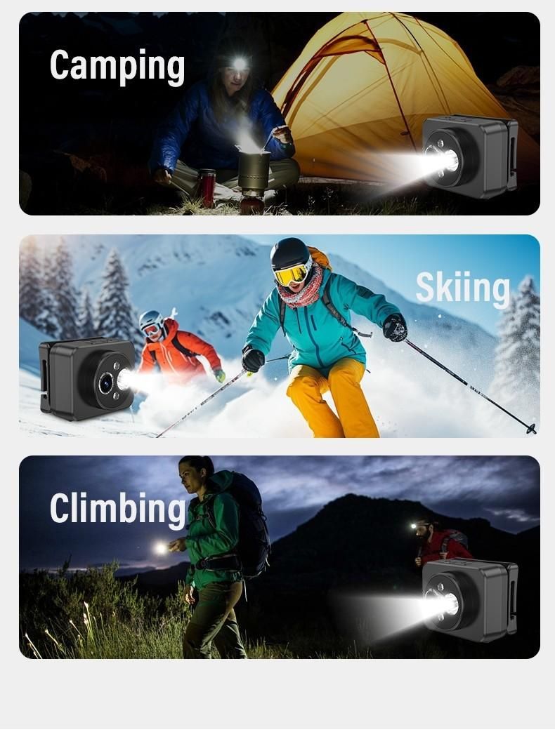 Telecamera di illuminazione montata sulla testa, telecamera a LED, registratore HD, telecamera per ispezione ciclistica, fotografia intelligente_voghion.com