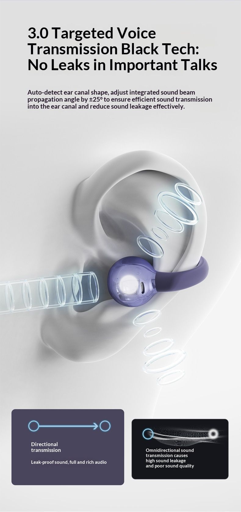 Nouveaux écouteurs Bluetooth Q71 non intra-auriculaires Réduction efficace du bruit Faible latence Qualité sonore sans perte Conduction osseuse_voghion.com