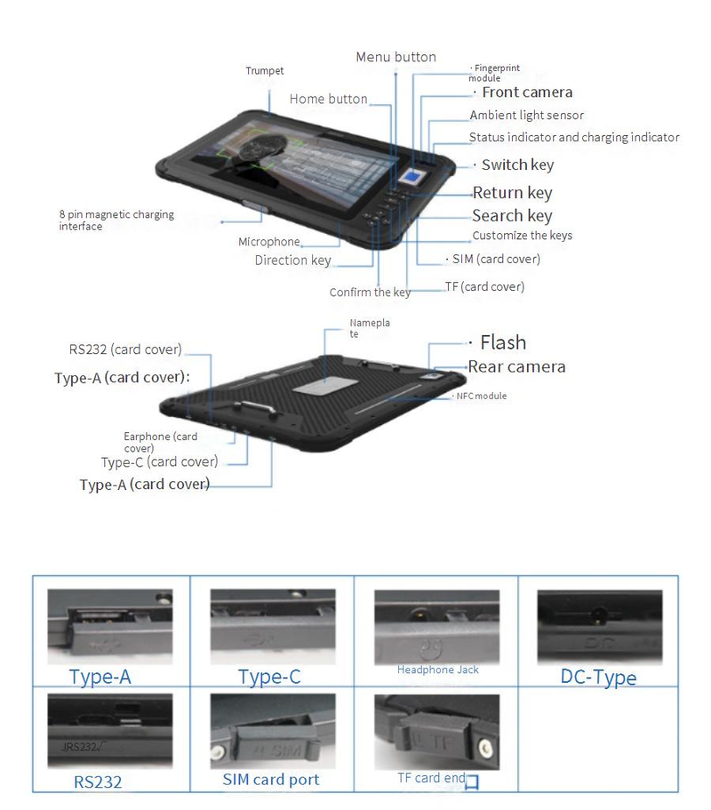 HUGEROCK B102 Ultra-Slim 10.1" Biometric Tablet With Fingerprint Scanner, NFC, 8GB RAM, 128GB Storage, 500nits Brightness, Dual Camera, Android OS_voghion.com