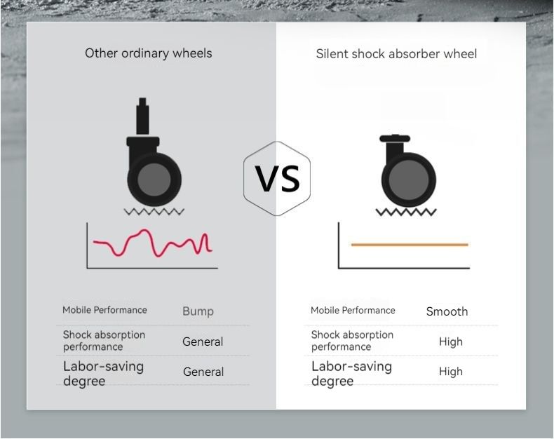Nuovo bagaglio vintage Trolley universale con ruote da donna Valigia per studenti Valigia combinata resistente Valigia da viaggio Valigia da uomo Grande capacità 24_voghion.com