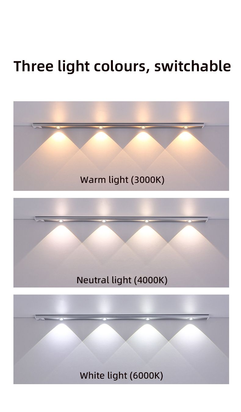 ΝΕΟ Αισθητήρας κίνησης Ασύρματο Ultra Thin Night USB LED Wine Cooler Light για Ντουλάπα κουζίνας Υπνοδωμάτιο Ντουλάπα Φωτισμός εσωτερικού χώρου_voghion.com