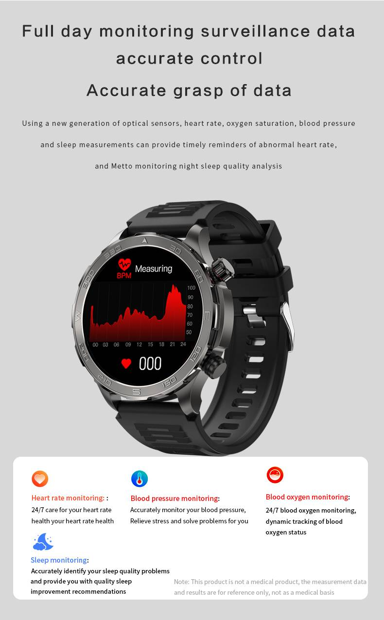 Bluetooth-Anruf-Smartwatch für Männer für Huawei 1,53 AMOLED-Bildschirm Pulsmesser NFC IP68 wasserdichte GPS-Sport-Smartwatch_voghion.com