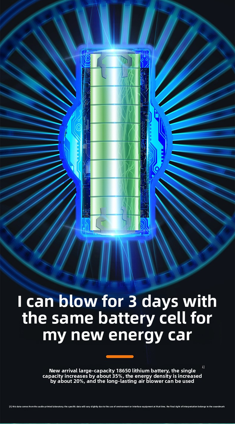 Wentylator USB Clip - Wysoka prędkość (5 m/s) i cisza (25 dB) z oscylacją 90° Do biurka/biura/sali lekcyjnej_voghion.com