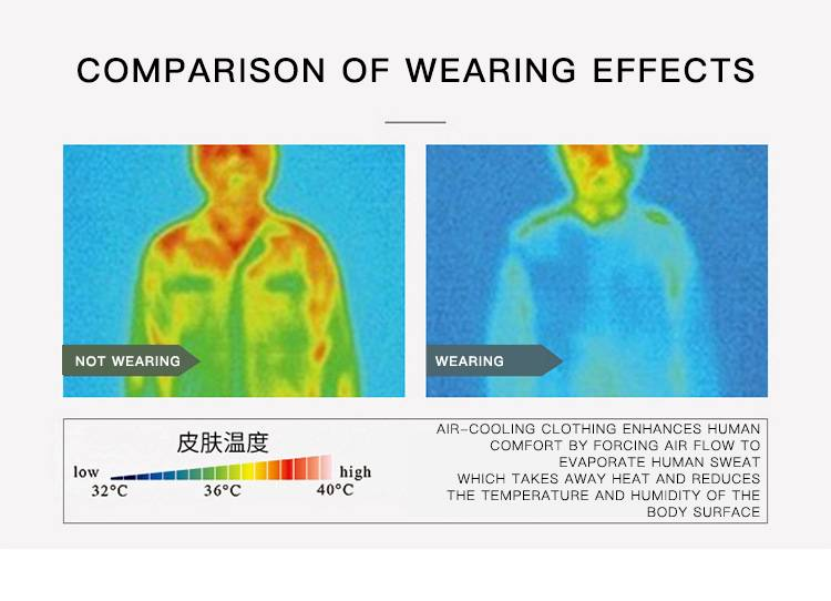 Kühlweste für Herren im Sommer mit eingebautem Ventilator, klimatisierte Kleidung, Camouflage-Arbeitskleidung für den Bau, Angelweste_voghion.com
