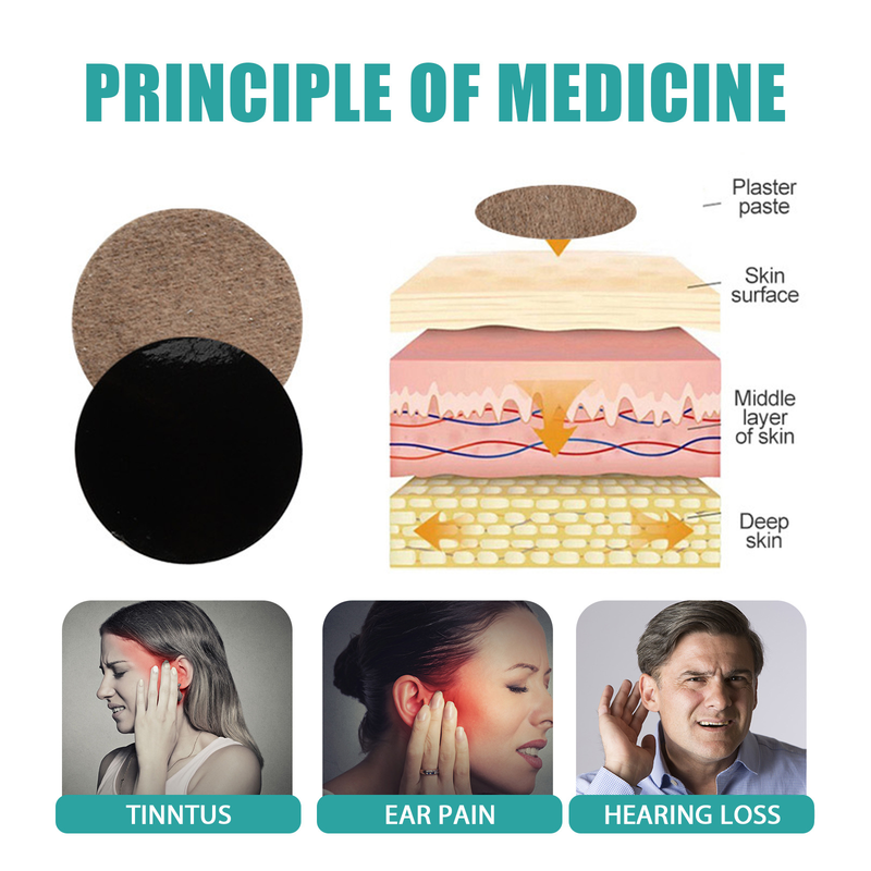 EELHOE Tinnitus Discomforts, Ear Health Alleviates Head Care Acupoint Patch_voghion.com