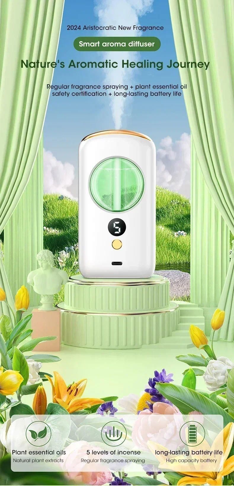 Car Smart Aromatherapy Hine Oils Air Freshener Purifier A_voghion.com