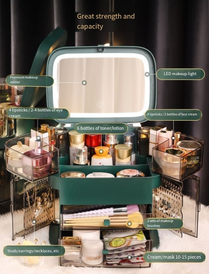 Cosmetic Storage Box Super Hot Large Capacity Portable Skin Care Box With Mirror Makeup King Gold_voghion.com