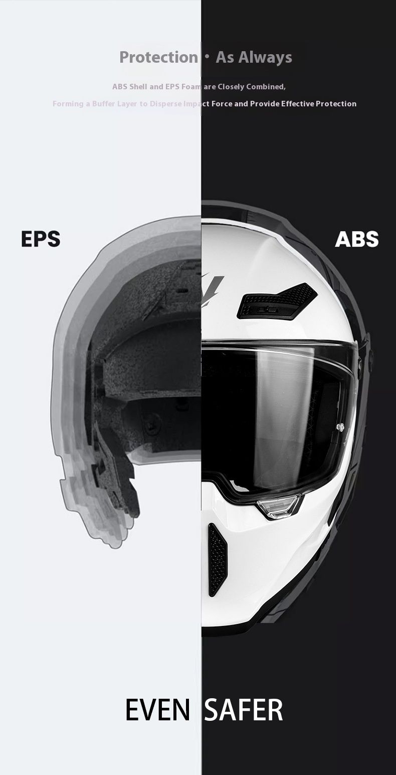 3C-Certified Full-Face Motorcycle Helmet – ABS Shell, Multi-Color & Lens Options, All-Season Comfort For Men & Women (Touring/Racing/Street Riding)_voghion.com