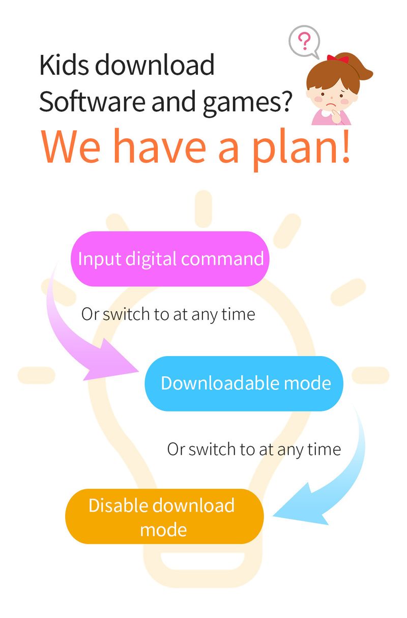 Smart Watches Smart Children's Phone Watch Android Watch for Male and Female Students_voghion.com