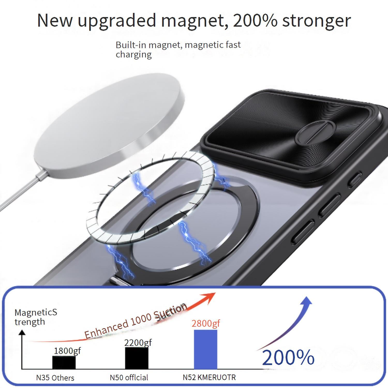 Telefonhüllen & -abdeckungen Pop-Up-Schild B für iPhone 16 Pro Max Auto Magnetische Anti-Fall-Handyhülle iPhone 16 Pro Halter_voghion.com