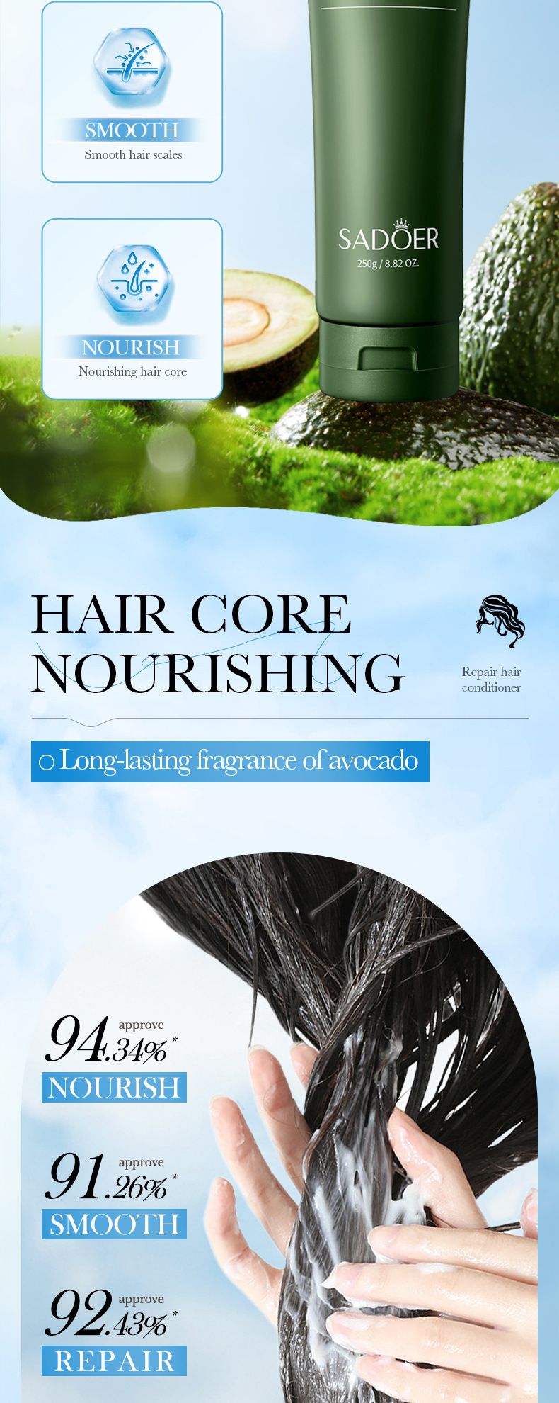 Full English Avocado Smooth 250 g SADOER Frizz-Verbesserungs-Conditioner_voghion.com