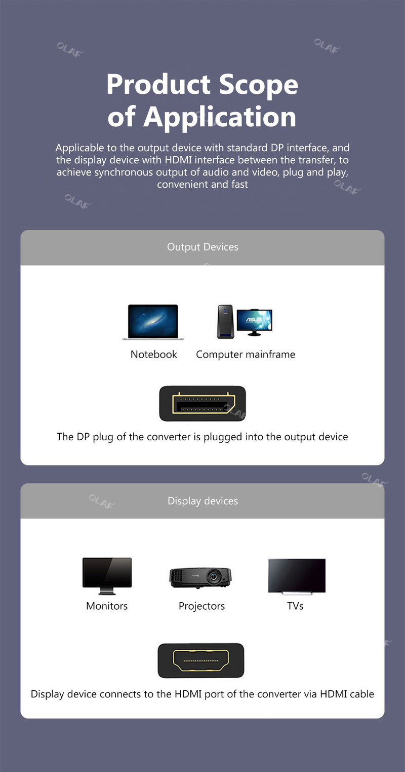 HDMI DisplayPort to compatible adapter DP male/female HDMI compatible video and audio cable HD 4K1080P suitabl_voghion.com
