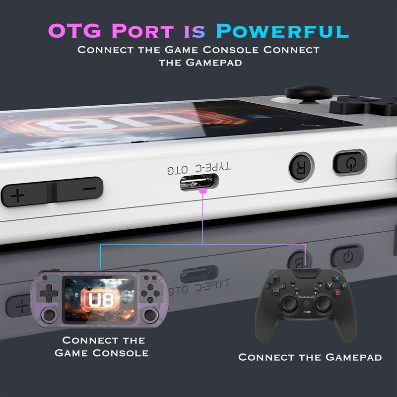U8 Retro Handheld Game Console - 4.0 Inch IPS Screen, Open Source Linux System, Portable Gaming Device For Classic Games_voghion.com