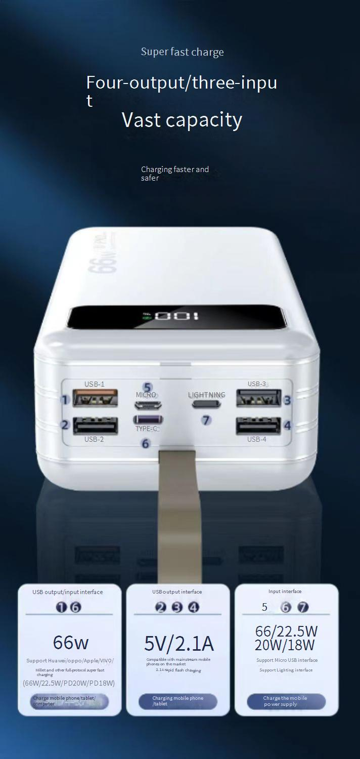 Powerbank 66W Super Flash Opladen Snel Opladen 100.000 mAh Powerbank met Grote Capaciteit en Ingebouwde Kabel Digitaal Display Mobiele Powerbank_voghion.com