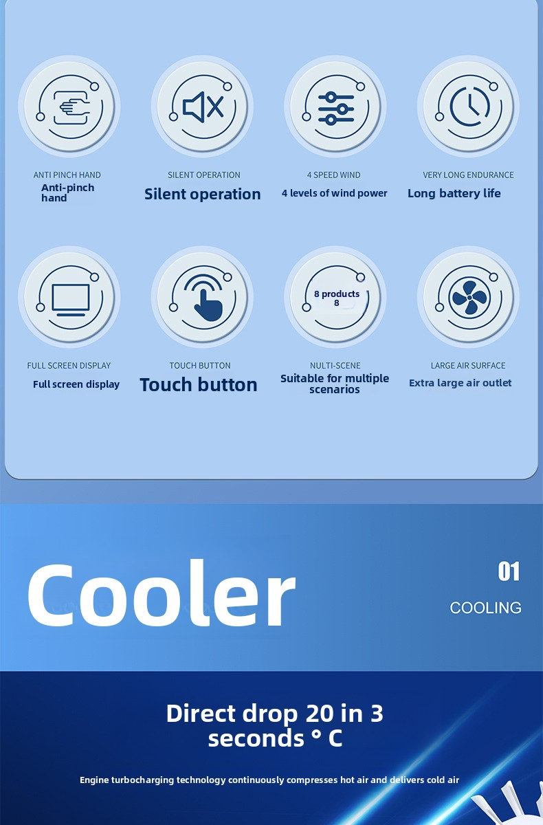 Ventilatore da scrivania Clip - Ricaricabile tramite USB e ultra silenzioso (25 dB) per ufficio/dormitorio/comodino con morsetto regolabile a 90°_voghion.com
