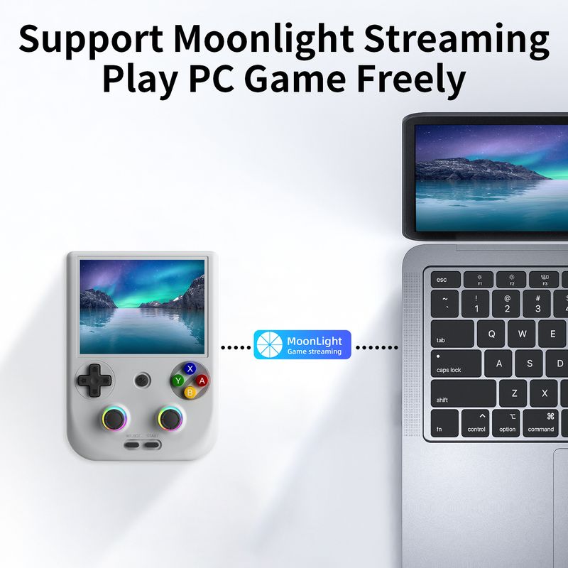 Console portable Android RG 406V : écran tactile IPS de 4 pouces, WiFi 5G, éclairage RVB, streaming Moonlight_voghion.com