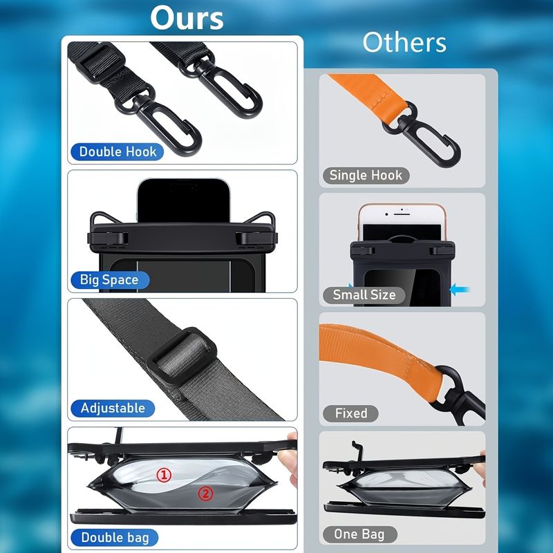 Waterproof Shockproof Phone Bag 2pcs Rynapac Double Compartment 8in Dry Bag Crystal Clear Sandproof For IPhone16 15 14 13 12 Pro Max Swimming Boating_voghion.com