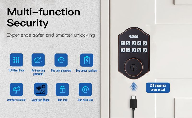 Dumb Lock Graffiti Smart Door Home Door Lock Indoor Wooden Door Fingerprint Lock Bluetooth Lock Password Lock_voghion.com