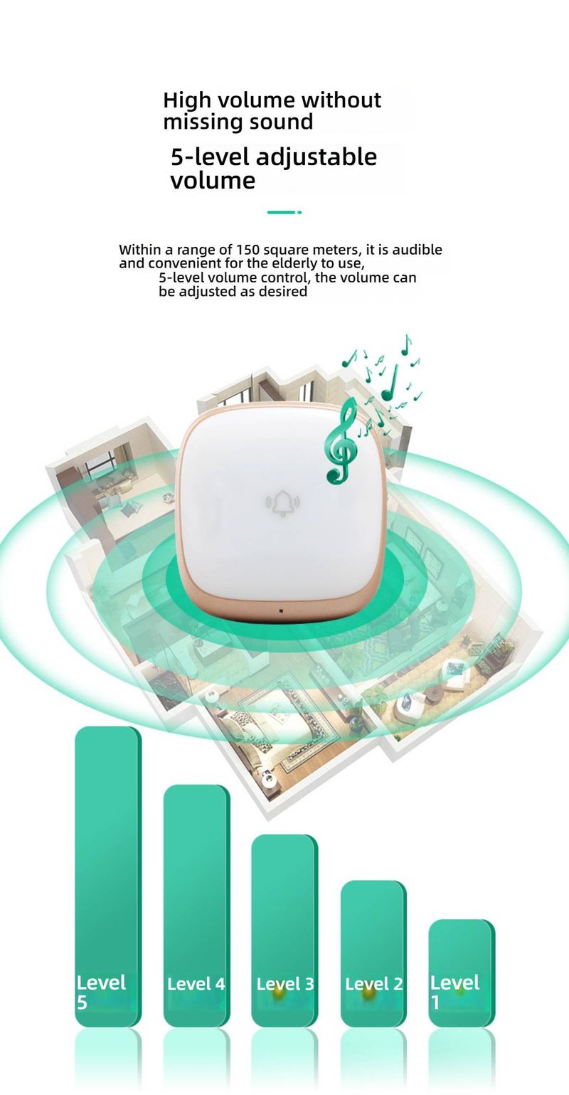 Draadloze deurbel met ultraheldere led-flitser en 36 tonen – groot bereik (10-50 m), op batterijen, ideaal voor doven en ouderen_voghion.com