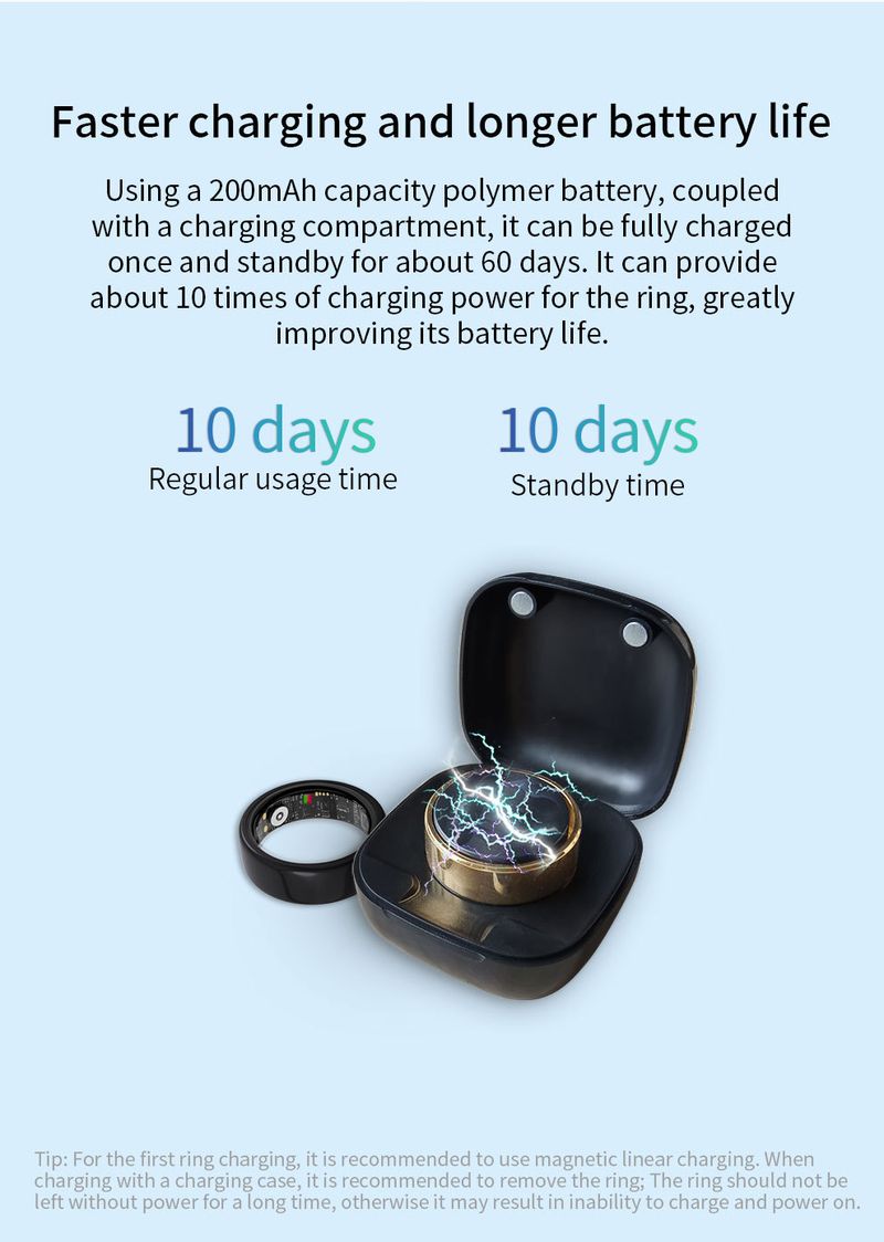 Smart-Ring für Herrenschmuck, Gesundheitsmanagement, Herzfrequenz, Blutsauerstoff, Schlafüberwachung, IP-wasserdichter Ring, Multisport_voghion.com