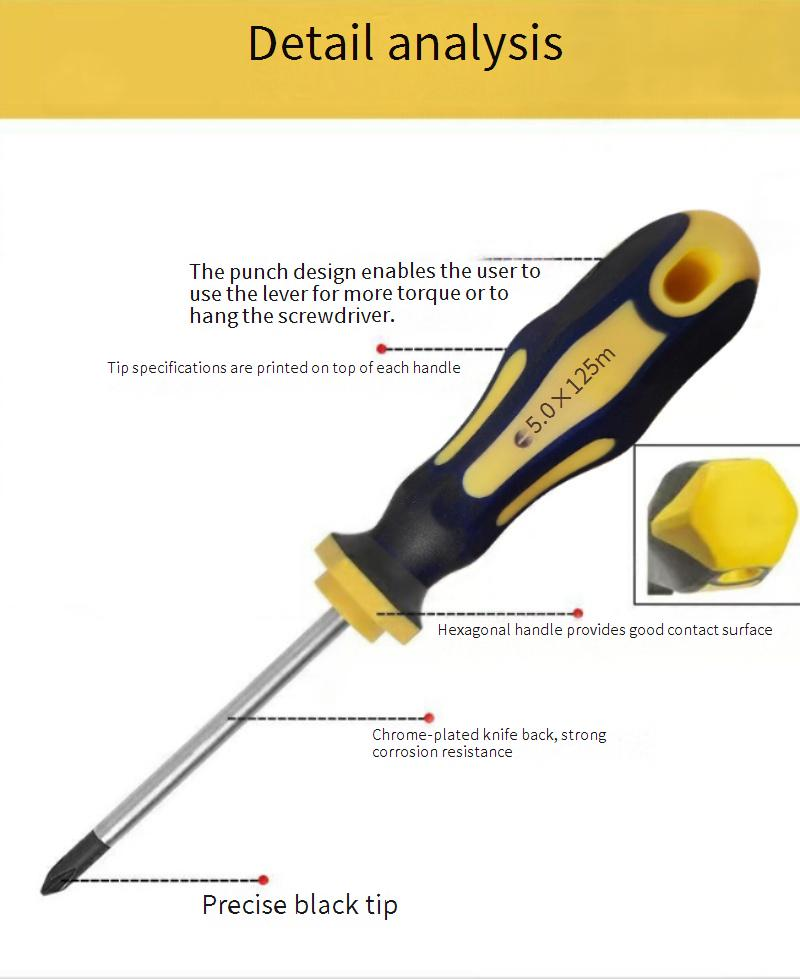 11-in-1 Magnetic Screwdriver Set With Carbon Steel Bits - Compact & Durable For Home Repair, DIY, And Electronics_voghion.com