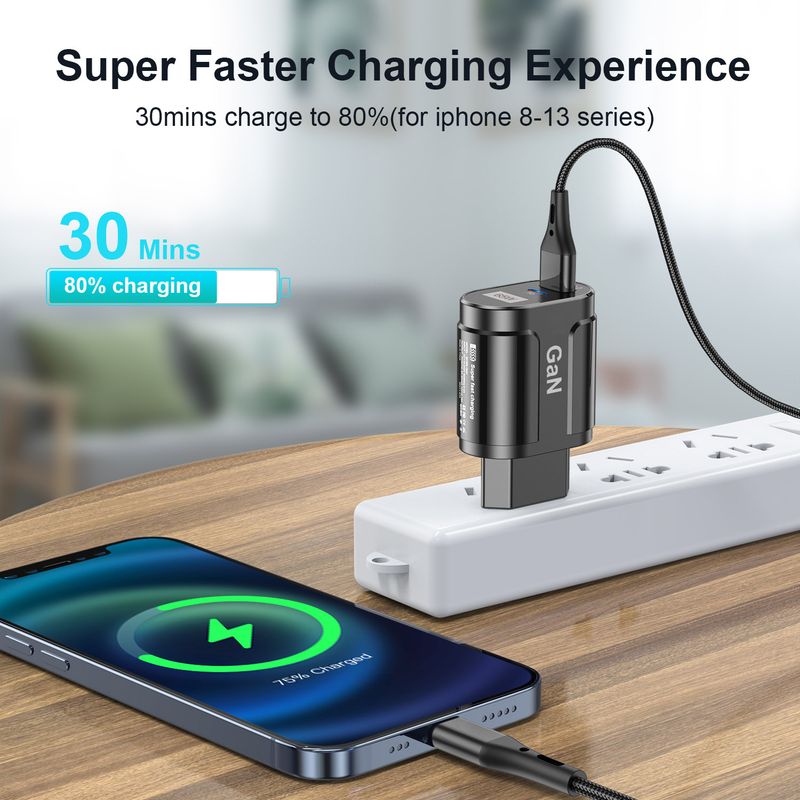 syct 65W GaN PD Fast Charging Mobile Phone Charger EU US UK Korea Adapter_voghion.com