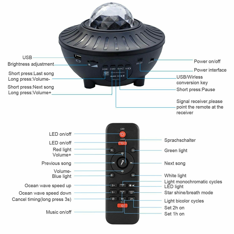 Projektor gwiazd Bluetooth z muzyką - lampka nocna Galaxy do sufitu sypialni dziecięcej_voghion.com