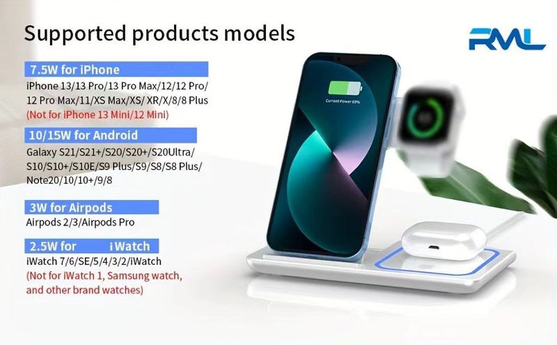Stazione di ricarica rapida pieghevole 3 in 1, supporto per caricabatterie wireless da 15 W compatibile con iPhone 15, 14, 13, 12, 11/Pro/Max/Mini/Plus, X, XR_voghion.com
