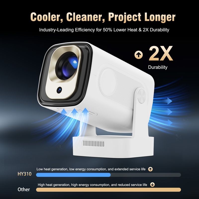 HY260 Projector Auto Focus 4K Native 1080P 330ANSI Android11 5W Speaker Air Mouse Voice Assistant Upgrated HY300_voghion.com