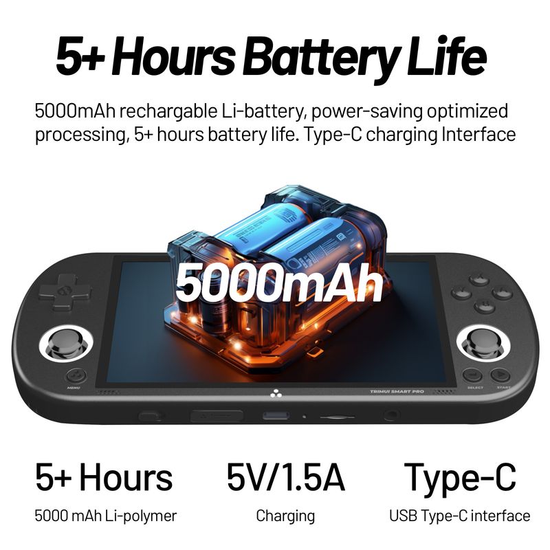 Trimui Smart Pro Handheld Game Console - Draagbaar retro gaming-apparaat met open-source besturingssysteem, ondersteunt meerdere emulators_voghion.com