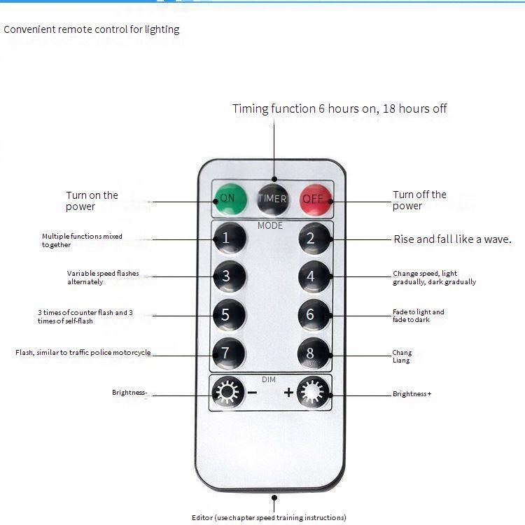 Waterproof Outdoor LED String Lights With Remote Control - 8 Modes, Battery Operated, IP65 Rated For Camping, Garden, Party Decor_voghion.com