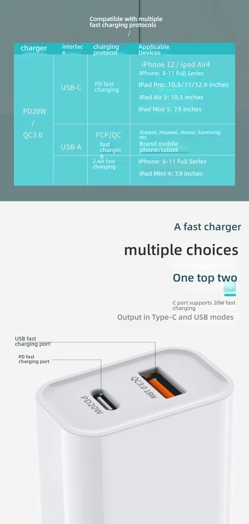20W PD Fast Charger For IPhone – Dual Port USB-C Wall Charger (Compatible With IPhone 17/16 Pro, Quick Charge 3.0, Compact Design)_voghion.com