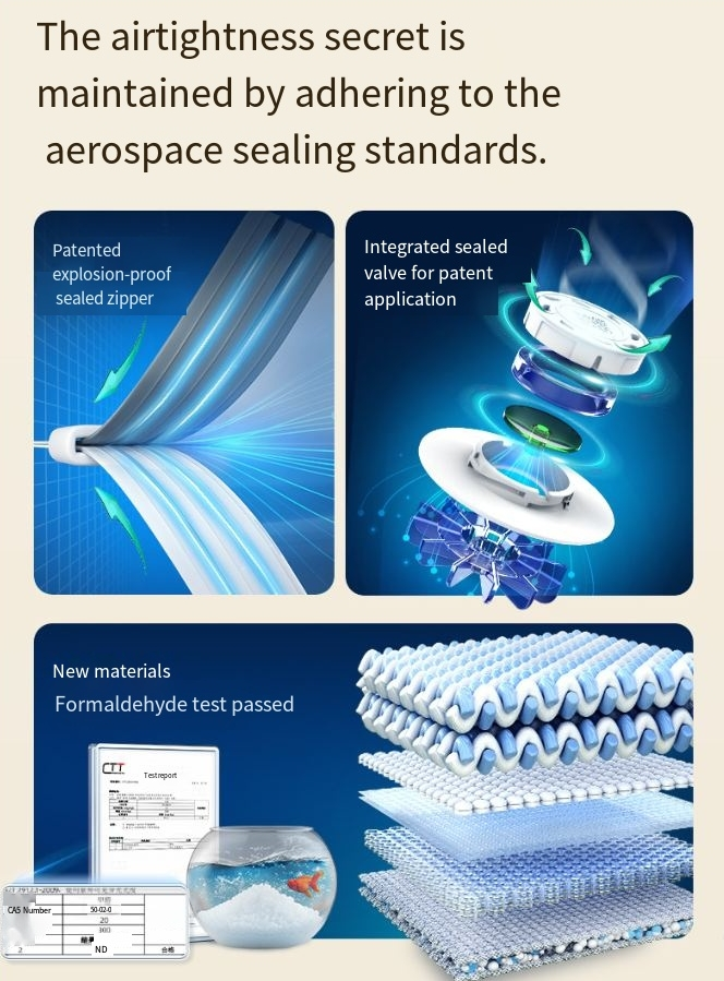 Vacuum Compression Bag Three Dimensional Bag Pumping And Pressing Dual Purpose Household Clothes Quilt Compression Bag Electric Pump Storage Bag Set_voghion.com