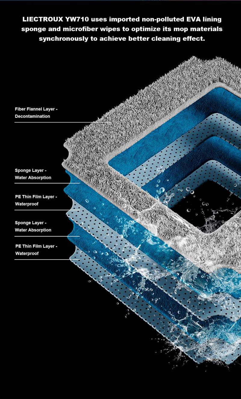 Robot lavavetri Liectroux YW710, doppio getto d'acqua, sensore laser, lavavetri per auto_voghion.com