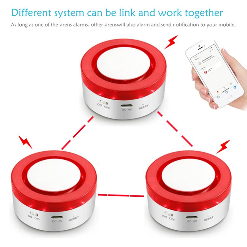 WIFI Tuya Smart Home Security Sirene Alarm Big Sound Strobe Flash-Alarm Drahtlose 433 Motion Sensor Tür Detektor Alexa_voghion.com