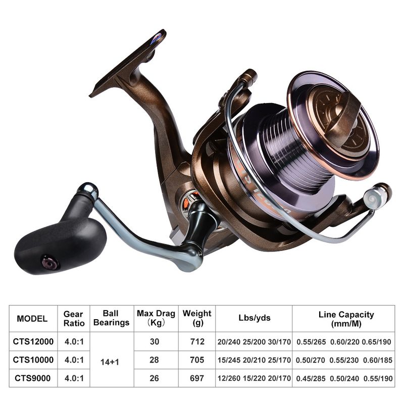 PRO BEROS Lure New CTS Full Metal Spinning 14+1 Left And Right Hand Interchangeable Long Casting Fishing Reel_voghion.com