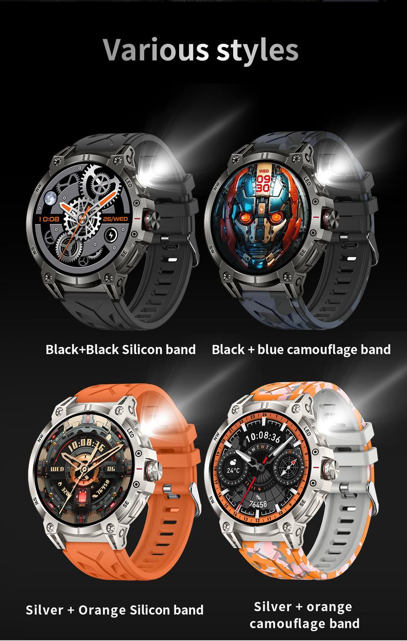 Outdoor Sports Smart Multi Function Waterproof Pedometer Alarm Clock Bluetooth Call Remote Control Camera Watch_voghion.com