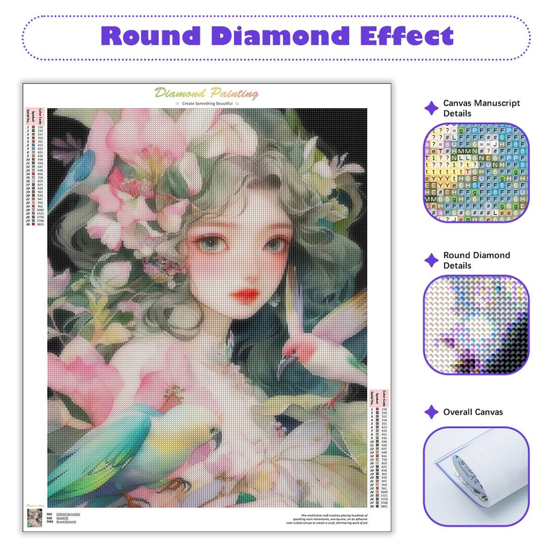 FotoCustom Diy Ronde Diamant Mooie Schoonheid Diamant Kunst Schilderij Kleine Vogel Mozaïek Handgemaakt Kunstwerk Gepersonaliseerd Cadeau_voghion.com