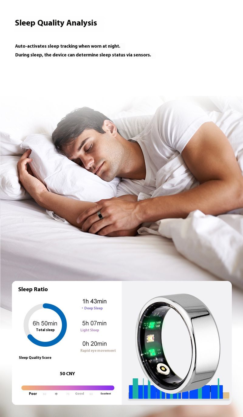 Smart Ring With Heart Rate, Blood Oxygen, Sleep Monitoring & Activity Tracking - Compatible With All Devices, Stylish & Lightweight For Men And Women_voghion.com