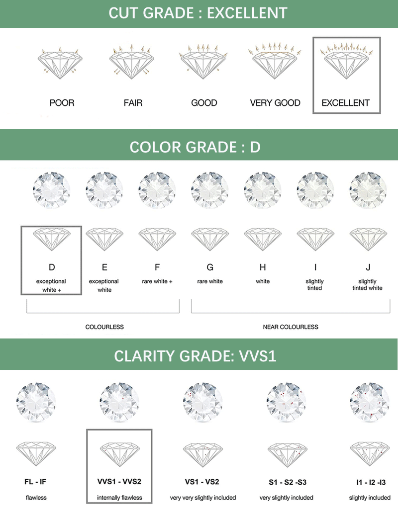4 Karat Moissanite mat Zertifikat Sterling Sier Brilliant Cut Lab Diamant Verlobungsring Hochzäitsband fir Fraen_voghion.com