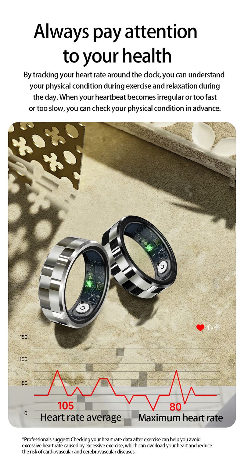 Électronique grand public Bague intelligente Entrepôt de chargement Photographies Oxygène sanguin Suivi du sommeil Surveillance de la fréquence cardiaque Mode exercice_voghion.com