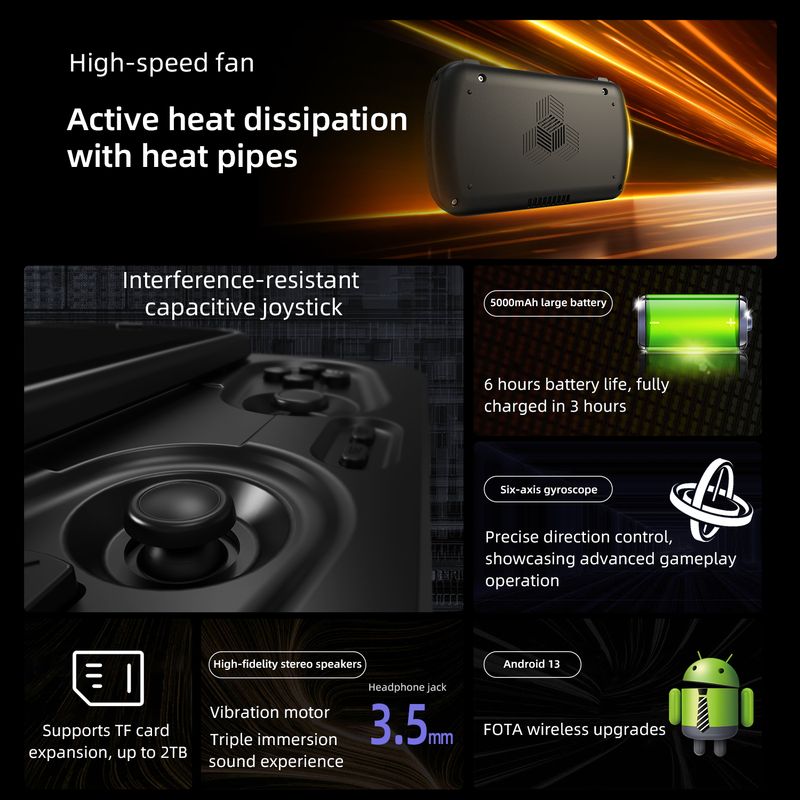 Console di gioco portatile Anbernic RG Slide Android 4.7" LTPS Schermo capacitivo In-Cell Joystick WIFI Bluetooth Videogiochi_voghion.com