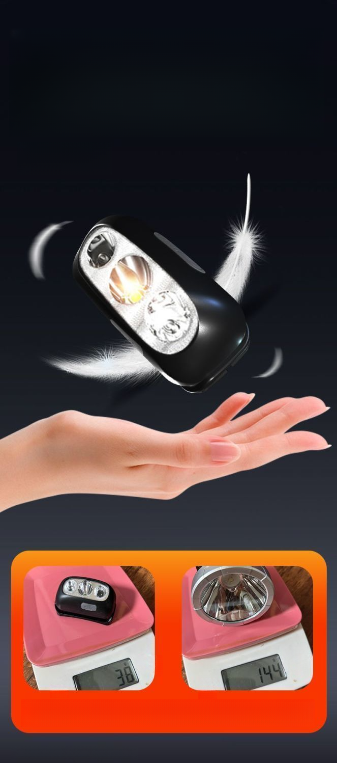 Lampada frontale ad alta luminosità, batteria a lunga durata, speciale per la pesca, sensore ultraleggero, LED, ricaricabile, portatile, da montare sulla testa._voghion.com