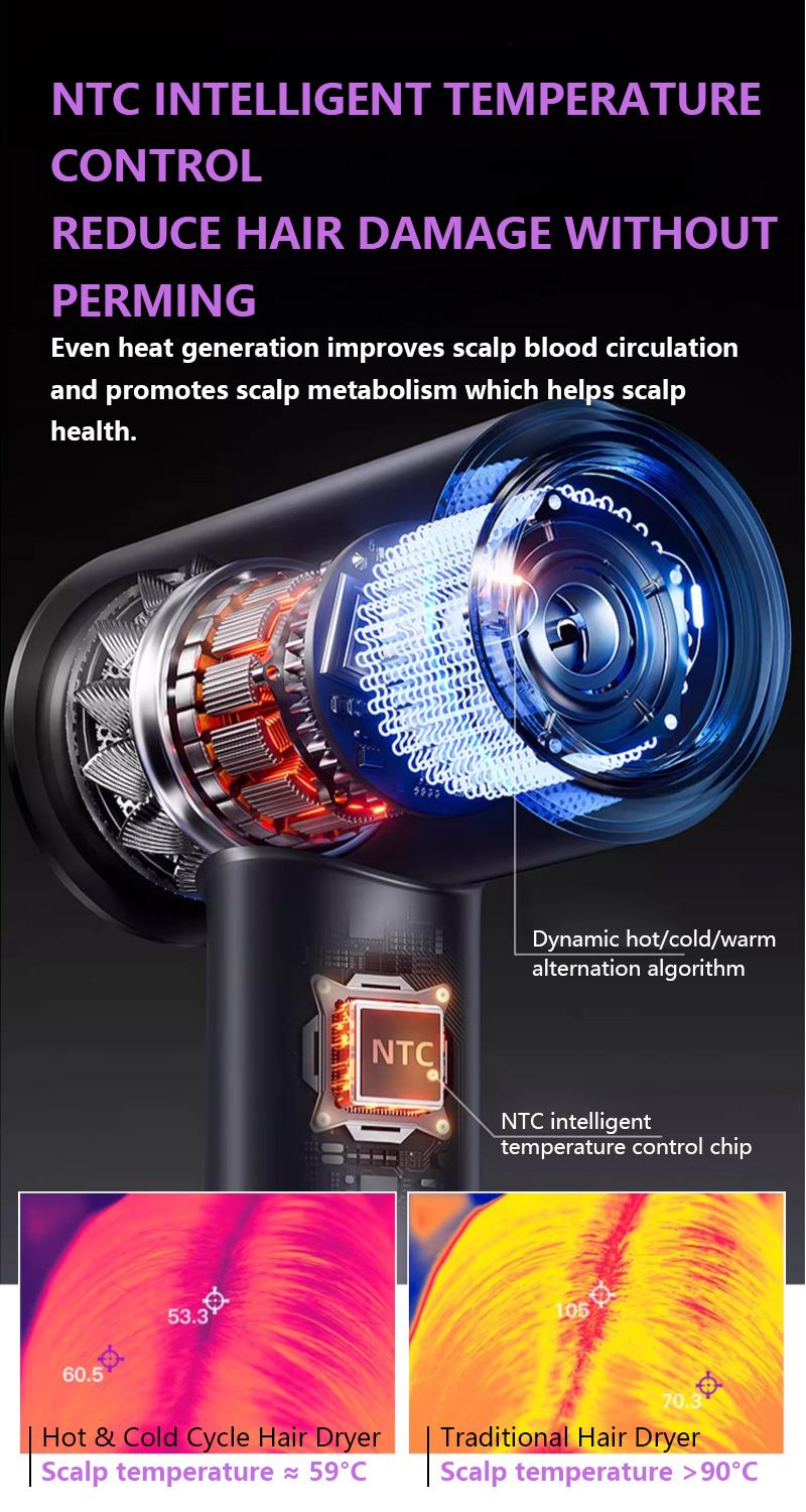 Professional Ionic Hair Dryer With Styling Comb - 5-in-1 High-Speed Blow Dryer (1300W, 3 Speed & Heat Settings, Cool Shot, EU/UL Certified)_voghion.com