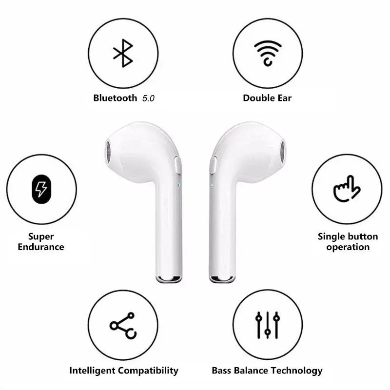 i7s Bluetooth Earphone 5.0 Stereo Earbuds Headset Sports i7 Mini Wireless Headphones For IOS Android All Smart_voghion.com