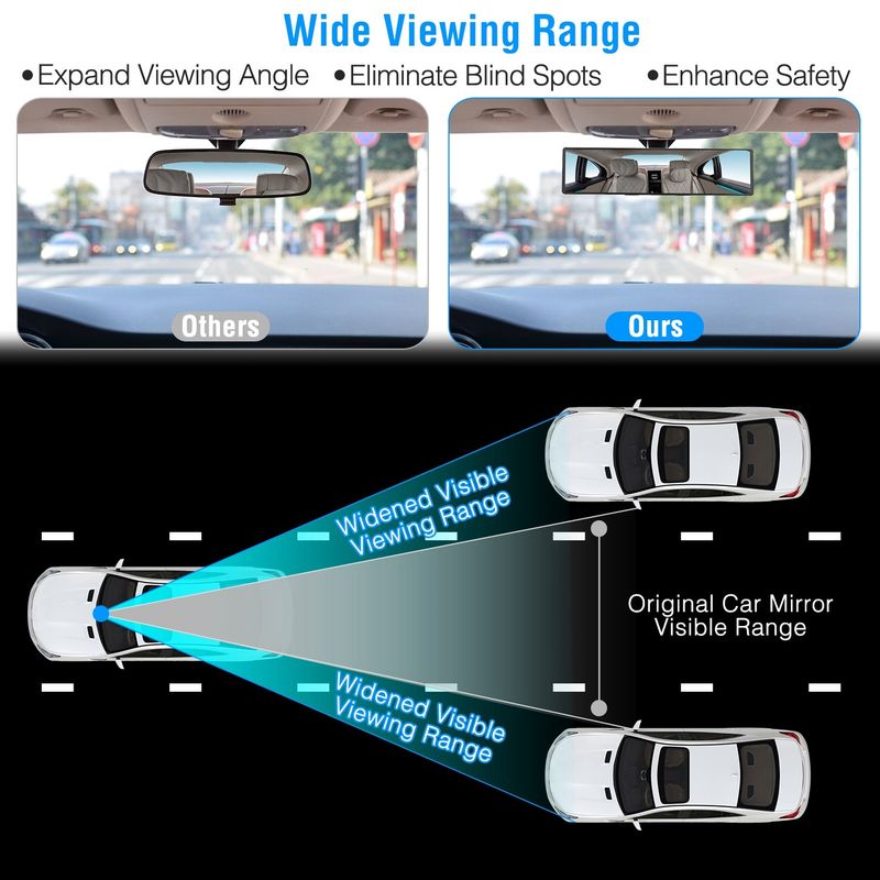 Car Rearview Mirror 11.4in Interior Clip-on Curve Convex Panoramic Anti-glare Rear View Mirrors_voghion.com