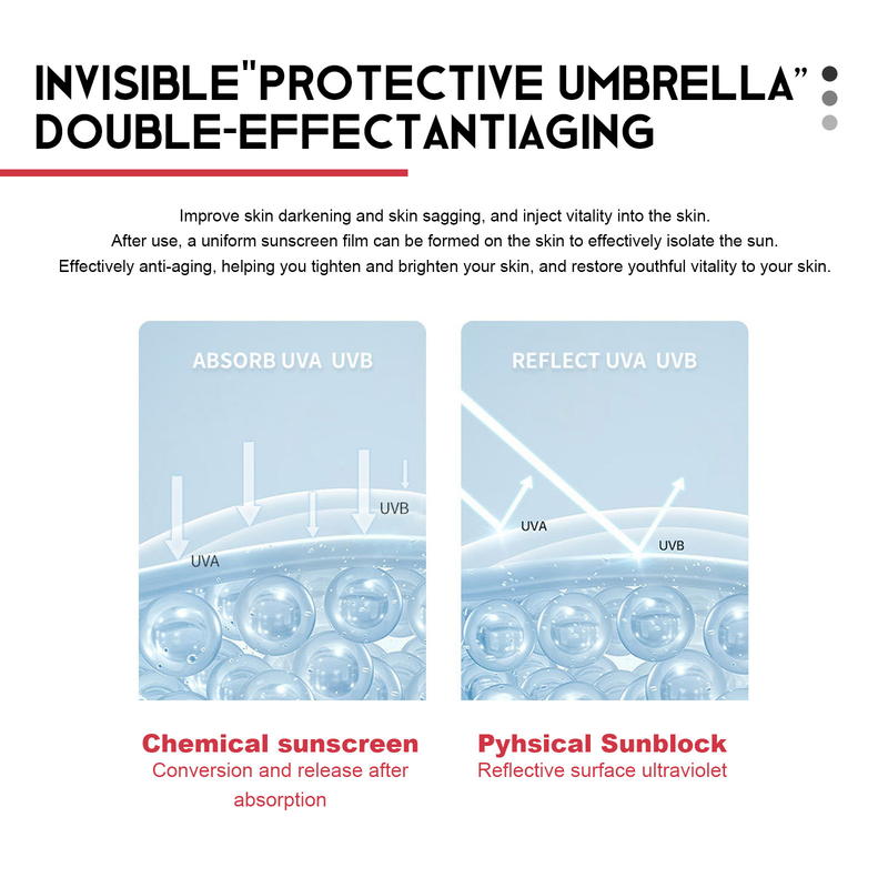 EELHOE bacchetta protettiva per protezione UV esterna, rinfrescante, non appiccicosa, idratante riparatrice per arrossamenti e_voghion.com