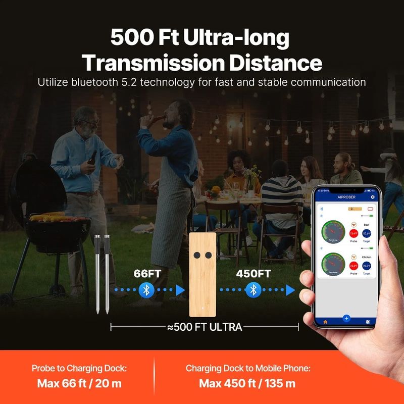 Per carne Termometro a due sonde wireless per carne Sonde Bluetooth per cottura_voghion.com