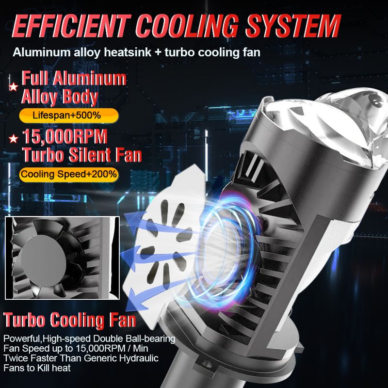 2Pcs Projector Lens Car Headlight Bulbs 300W Canbus Turbo 6000K H4 Hi/low Beam Fog Light LED Diode Plug&Play 12V LHD_voghion.com
