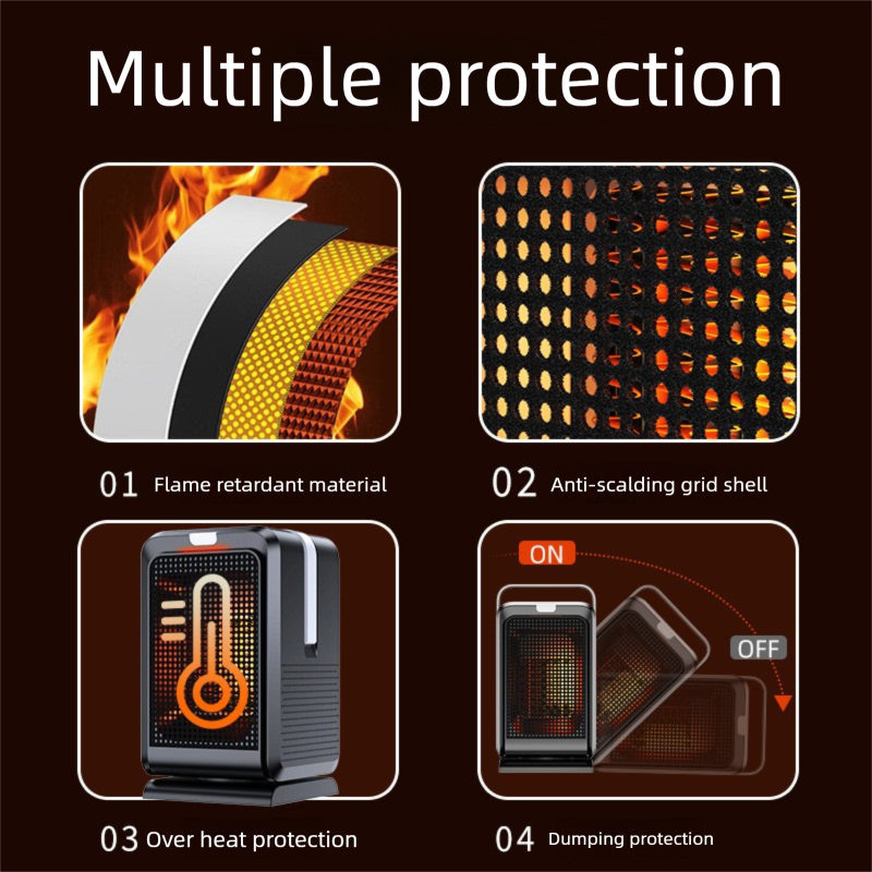 Energiesparender Desktop-Heißluftgebläse für kleine Haushalte mit EU-UK-Stecker, elektrische Heizung mit doppeltem Verwendungszweck zum Heizen und Kühlen_voghion.com